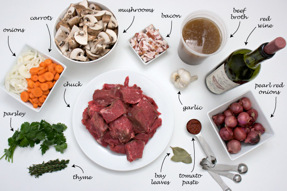 mise_en_place