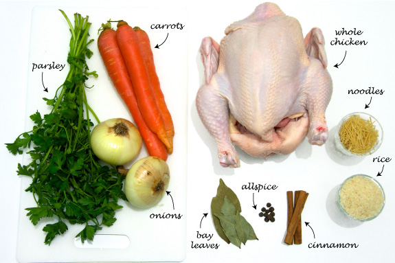 mise en place mise en place
