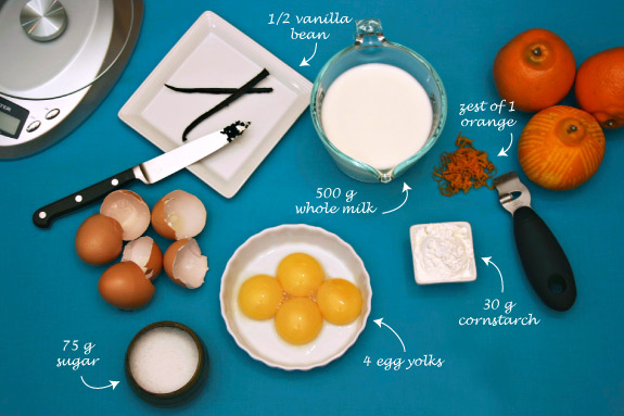 mise en place mise en place