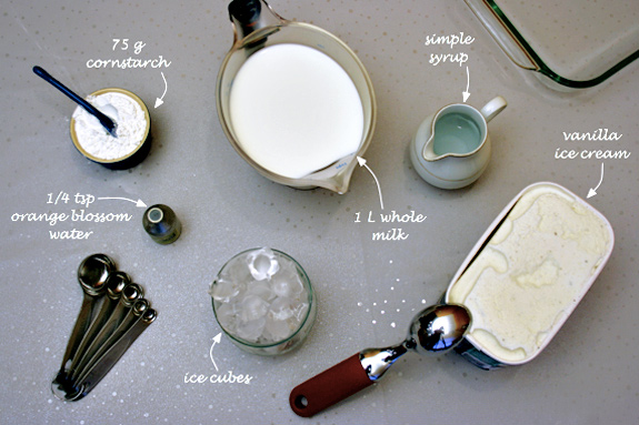 mise en place mise en place