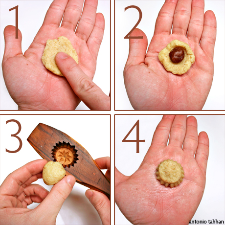 step by step